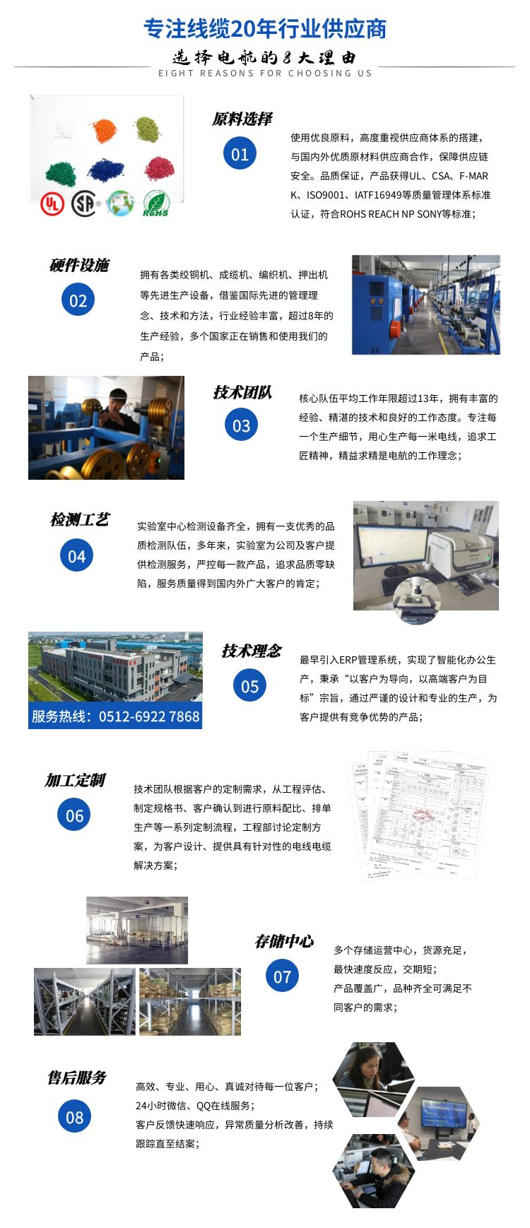 1636099921.jpg 2.企業(yè)優(yōu)勢(shì)修改.jpg